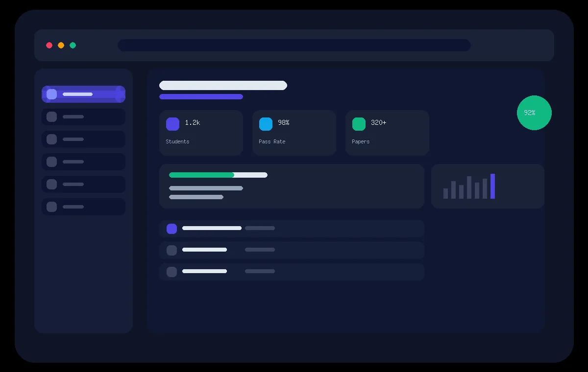 EWOL EDU student dashboard